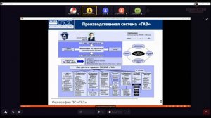 производственная система ГАЗ