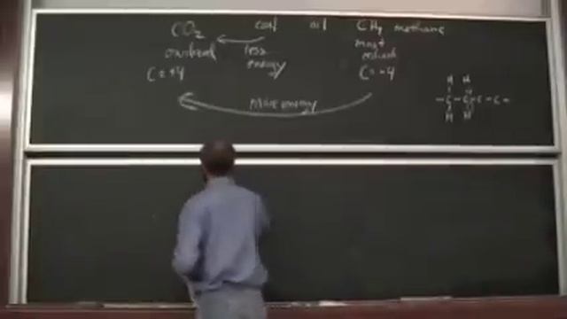 Lecture 18 - Oil and Gas смотреть онлайн