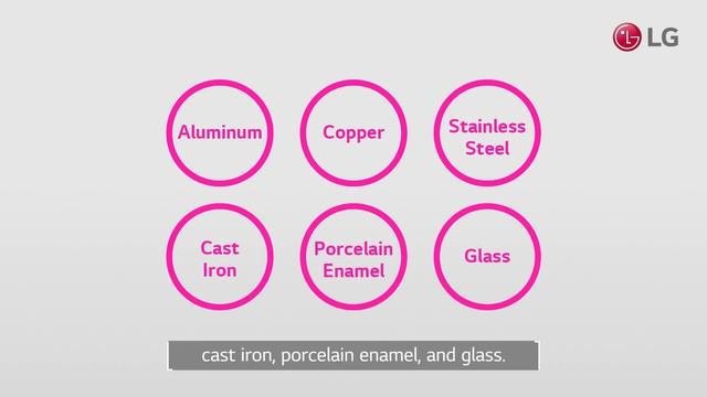 [LG Electric Ranges] How to Use The LG Cooktop смотреть онлайн