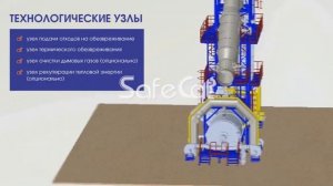 Установка термической очистки промышленных газов SafeCAT