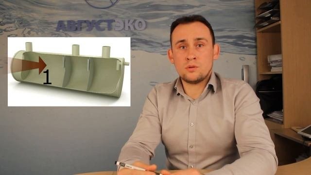 Септики для дома.Часть#1. Какие бывают.