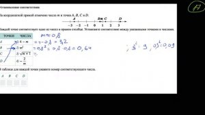 На координатной прямой отмечено число m