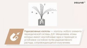 Получение радиоактивных изотопов и их применение | Физика 11 класс #55 | Инфоурок