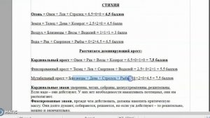 Анализ натальной карты. Доминирующий крест в натальной карте (урок 4)