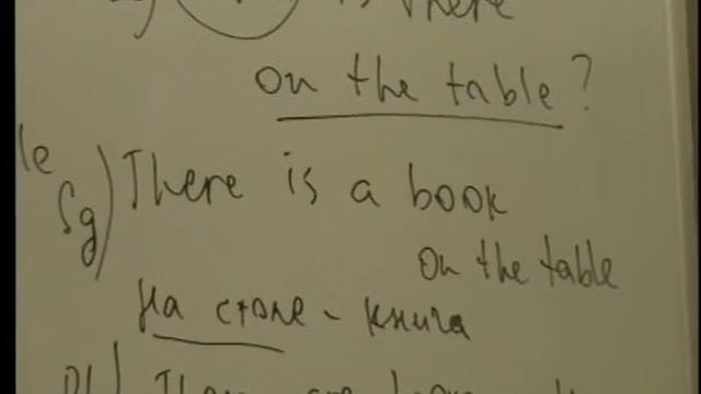 Урок английского. There is, there are.avi смотреть онлайн