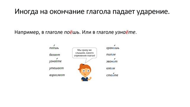 Спряжение глаголов