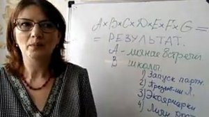 Как создать систему в МЛМ