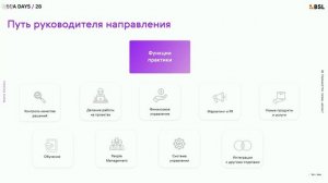 Ты теперь QA Lead! Что дальше?