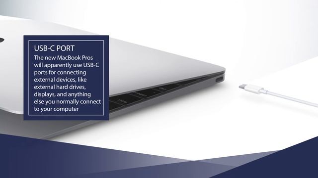 NEW MacBook Pro (2016) - FINAL Leaks & Rumors! смотреть онлайн