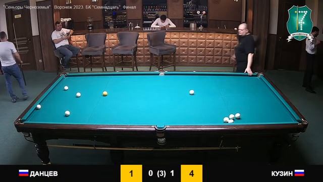 Данцев - Кузин. Воронеж 2023. Сеньоры Черноземья смотреть онлайн