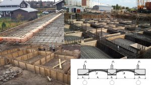 Стрим #26 - Термовставки, Расчет опалубки, "Кессонный" фундамент и много Скада