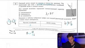 Световой пучок входит из воздуха в стекло (см. рисунок). Что происходит при этом с частотой - №