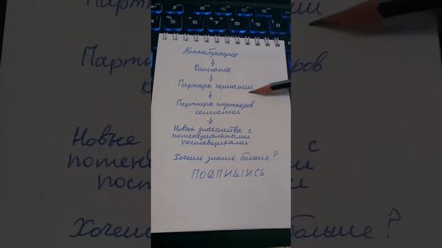 Что такое коллаборация в продажах? Чем она полезна?