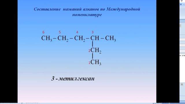 Предельные углеводороды