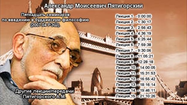 Введение в буддийскую философию (Семинары РЭШ 04.2007). Пятигорский А.М.