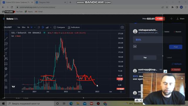ОБЗОР SOLANA - КРИПТА КОТОРАЯ ДАСТ 10Х ? - НОВОСТИ КРИПТОВАЛЮТЫ!!!