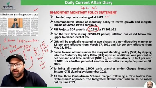 06 February  2021 | Current Affairs Analysis by Madhav Arora For All Exams | Gradeup