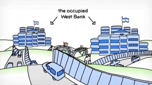 Что же на самом деле произошло Палестина и Израиль