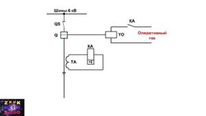 Релейная защита Вводная лекция