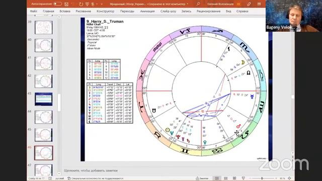 МУНДАННАЯ АСТРОЛОГИЯ НА ТЕМУ ТЕКУЩЕГО КРИЗИСА/ Евгений Волоконцев