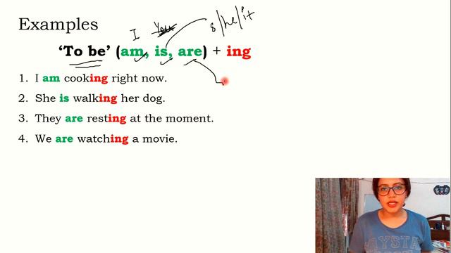 L1: PRESENT TENSE for Beginners & Govt Exams- BARCUDCLevel 2,UpscCAPF AC,SSCCGL,NABARD,SBIPO,RBI,RR