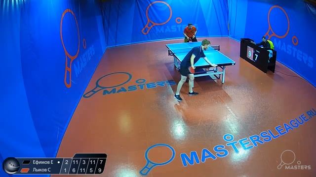 (2023.11.11) Masters League D (Парк, 14:00, зал 3) - 05 - финал - Лыков С. vs Ефимов Е. смотреть онлайн