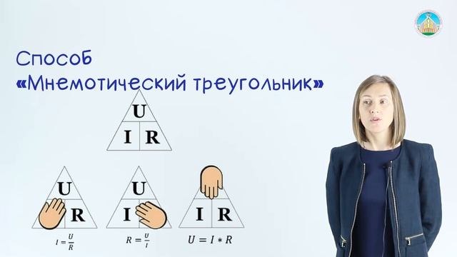 Литвинова Ю.А. Как запомнить формулы? смотреть онлайн