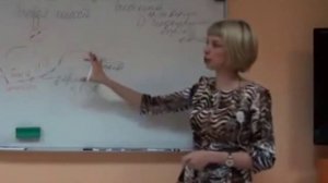 Желудочно Кишечный Тракт, советы и рекомендации.