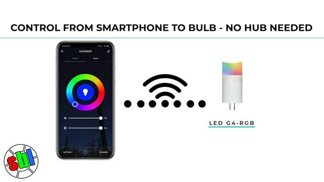 G4 LED RGB Smart Bulb - Wireless - Hubless - Smartphone Compatible смотреть онлайн