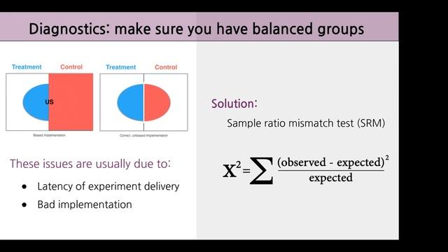 The Modern Experimentation Stack - Lessons from Airbnb, Webflow, and Eppo (Che Sharma) - UDEM Feb 2 смотреть онлайн