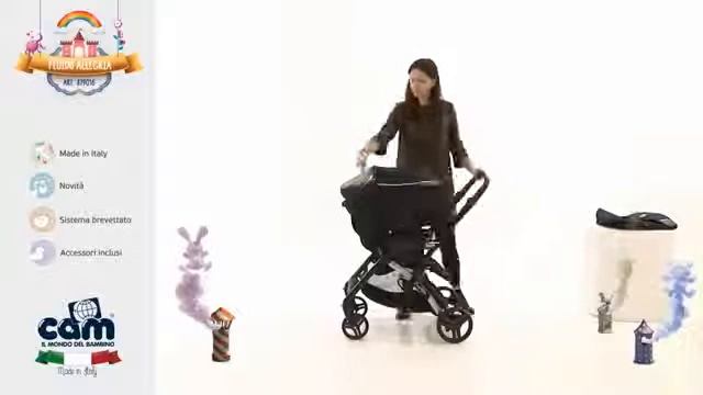 CAM Fluido Allegria смотреть онлайн