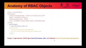 I Can RBAC, and So Can You! - Marc Boorshtein, Tremolo Security, Inc.