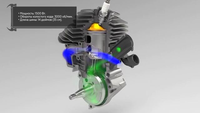 Бензопила Husqvarna 130 смотреть онлайн