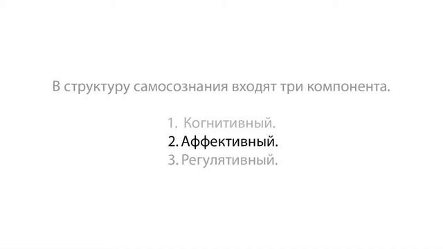 Структура самосознания