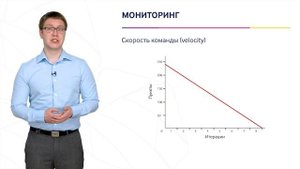 ProAgile: модуль 7, урок 1. Мониторинг спринта.