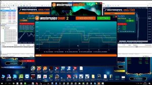 2 legs арбитраж: торговля спредом и анализ котировок в программе Westernpips Analyser 1.3