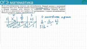 Текстовая задача из ОГЭ и ЕГЭ Первый проехал с постоянной скоростью весь путь.