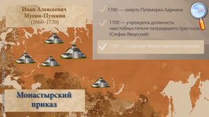 История 8 класс. Российское общество в Петровскую эпоху Положение традиционных конфессий