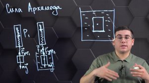 Сила Архимеда. 7 класс.