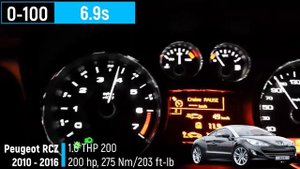 Peugeot RCZ (0-100 KM/H) (0-60 MPH) ACCELERATION BATTLE