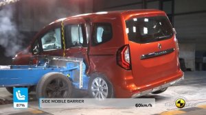 ✅ Renault Kangoo 2021 - КрашТест ? Безопасность ? Euro NCAP