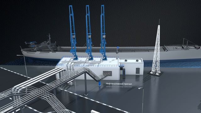 Инжиниринговая компания INTRATOOL. Решения по сливу/наливу смотреть онлайн