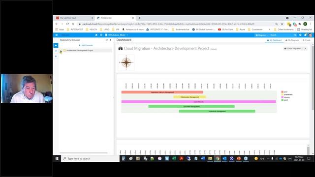 Cloud Migration using EA, Prolaborate, and TOGAF© ADM смотреть онлайн