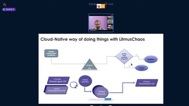 FOSS Meetup - July 2021 | AdonisJS | Cloud Native chaos | ToolJet | FOSS United