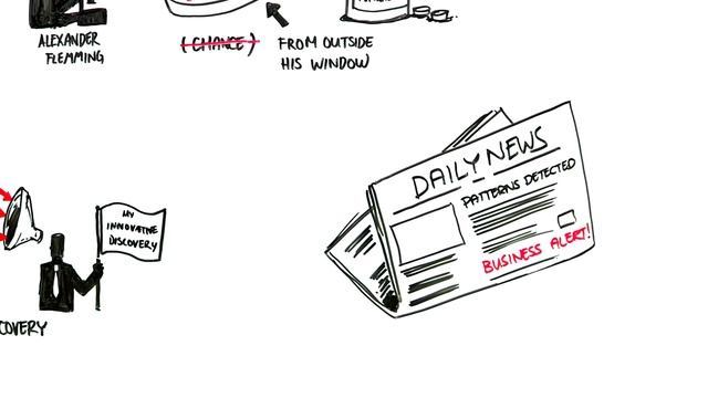 Nurturing Innovation with Oracle Business Analytics смотреть онлайн