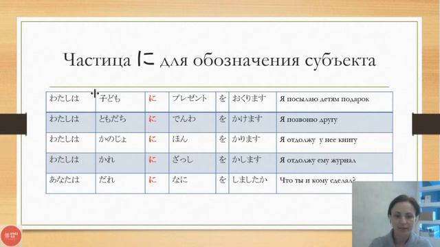 Урок 7 Грамматика японского языка