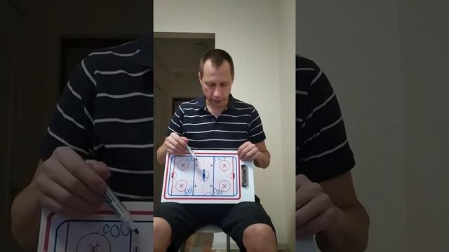 Хоккей. Теория 1