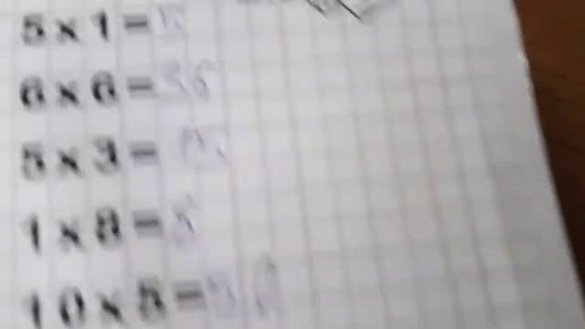 Таблица умножение от 1 до 10