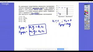 Сила упругости. Закон Гука. Разбор. ОГЭ физика.