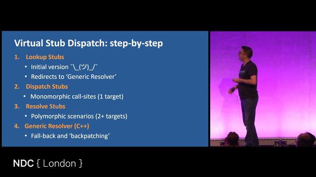 Performance in the .NET Runtime - Matt Warren - NDC London 2022 смотреть онлайн